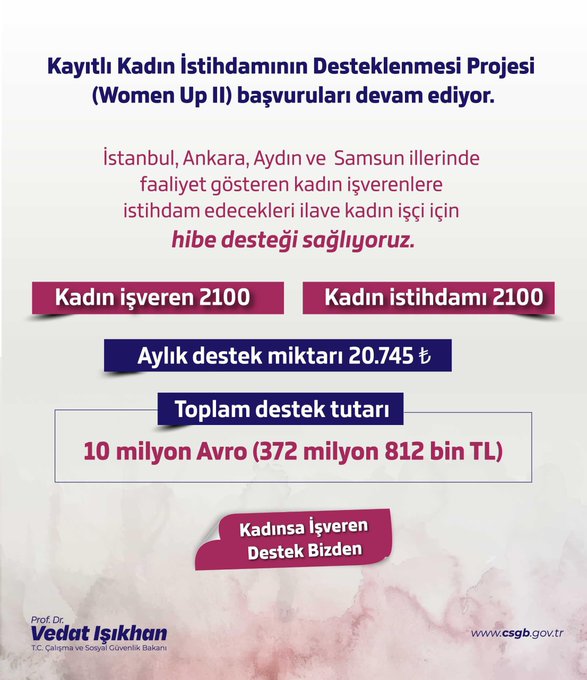 Kadın İşçilere Aylık 20 Bin 745 Tl Hibe Desteği Sağlanacak