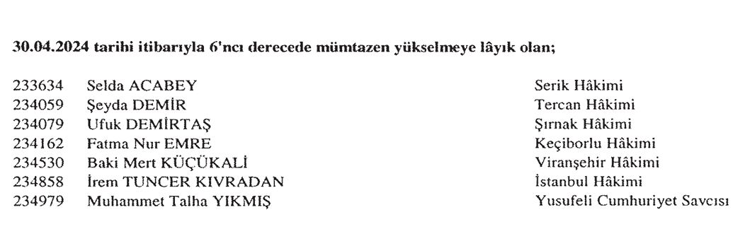 Şanlıurfa’dan İki Yargı Üyesine Terfi Kararı (2)