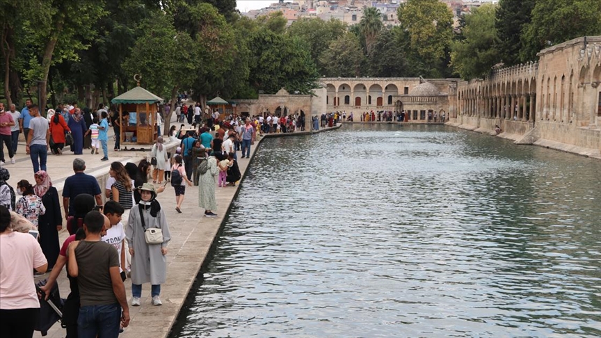 Urfa Sıcaklık