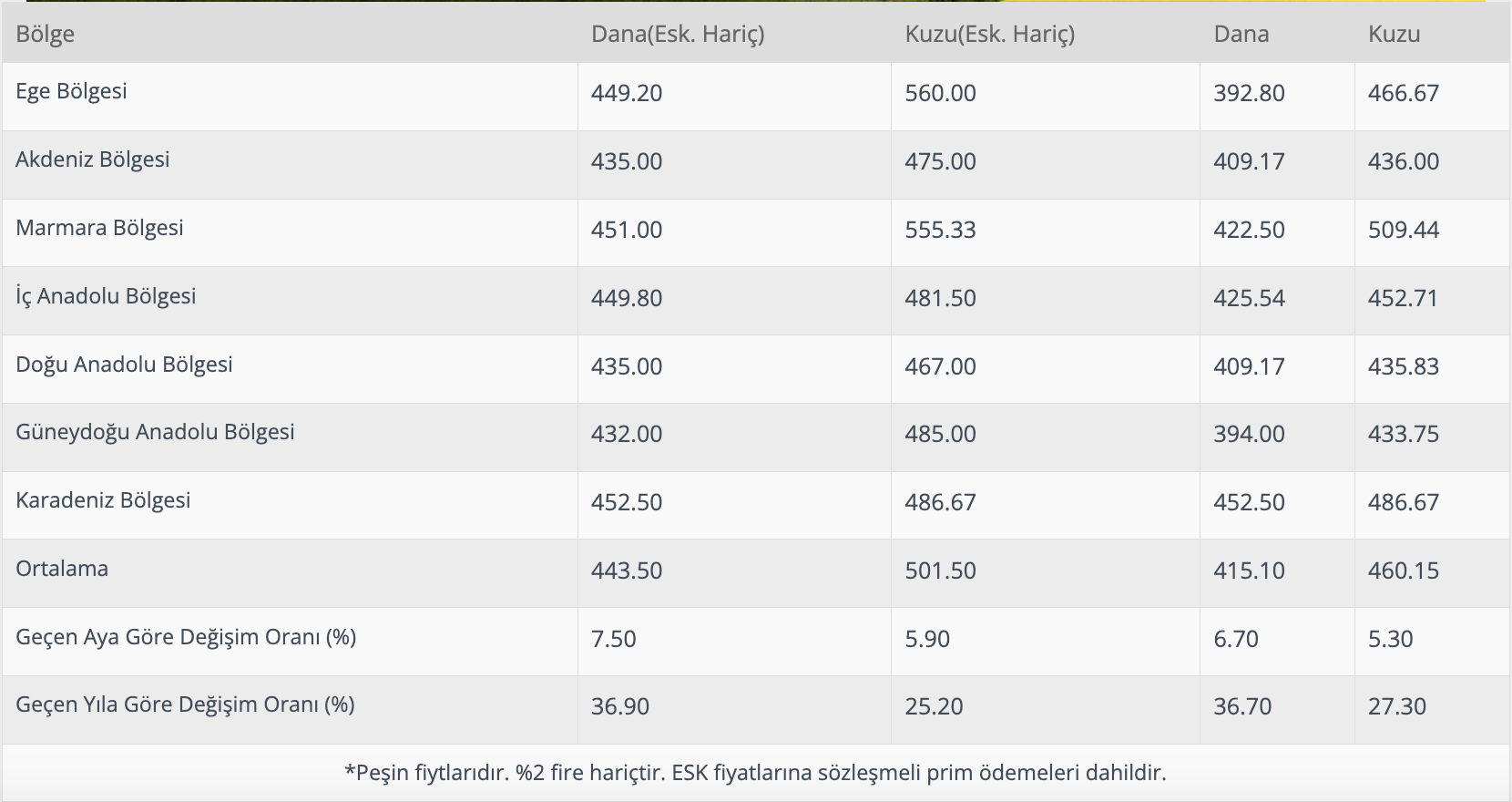Ekran Resmi 2025 03 25 02.22.54