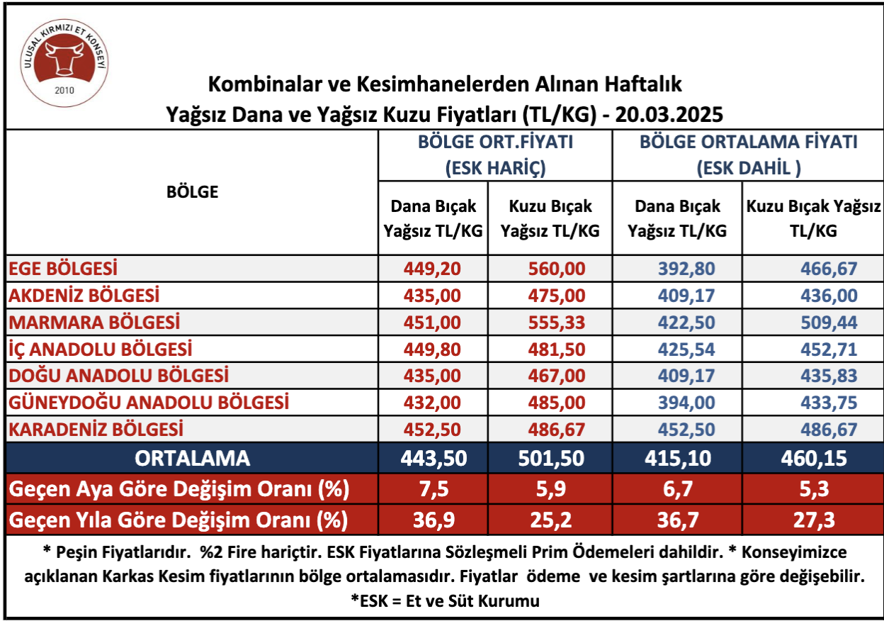 Ekran Resmi 2025 03 25 02.23.12