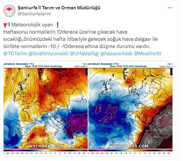 Hava Durumu-8