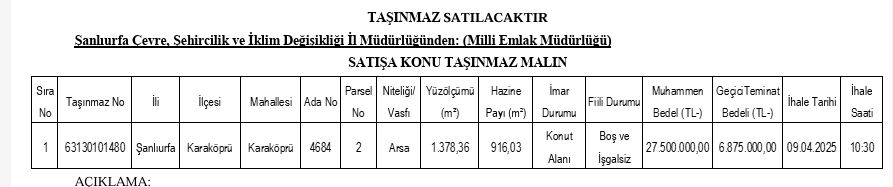 Taşınmaz Arsa Satışı