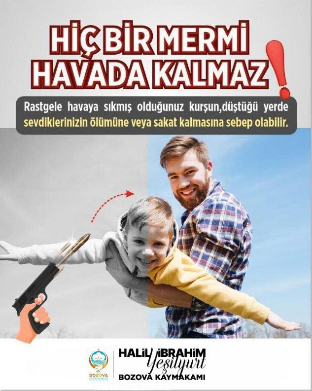 Bozova’da Saat 23.00 Sıralarında Yaşanan Havaya Ateş Açma Olayı Üzerine Kaymakam Halil İbrahim Yeşilyurt’dan Önemli Uyarı Geldi.