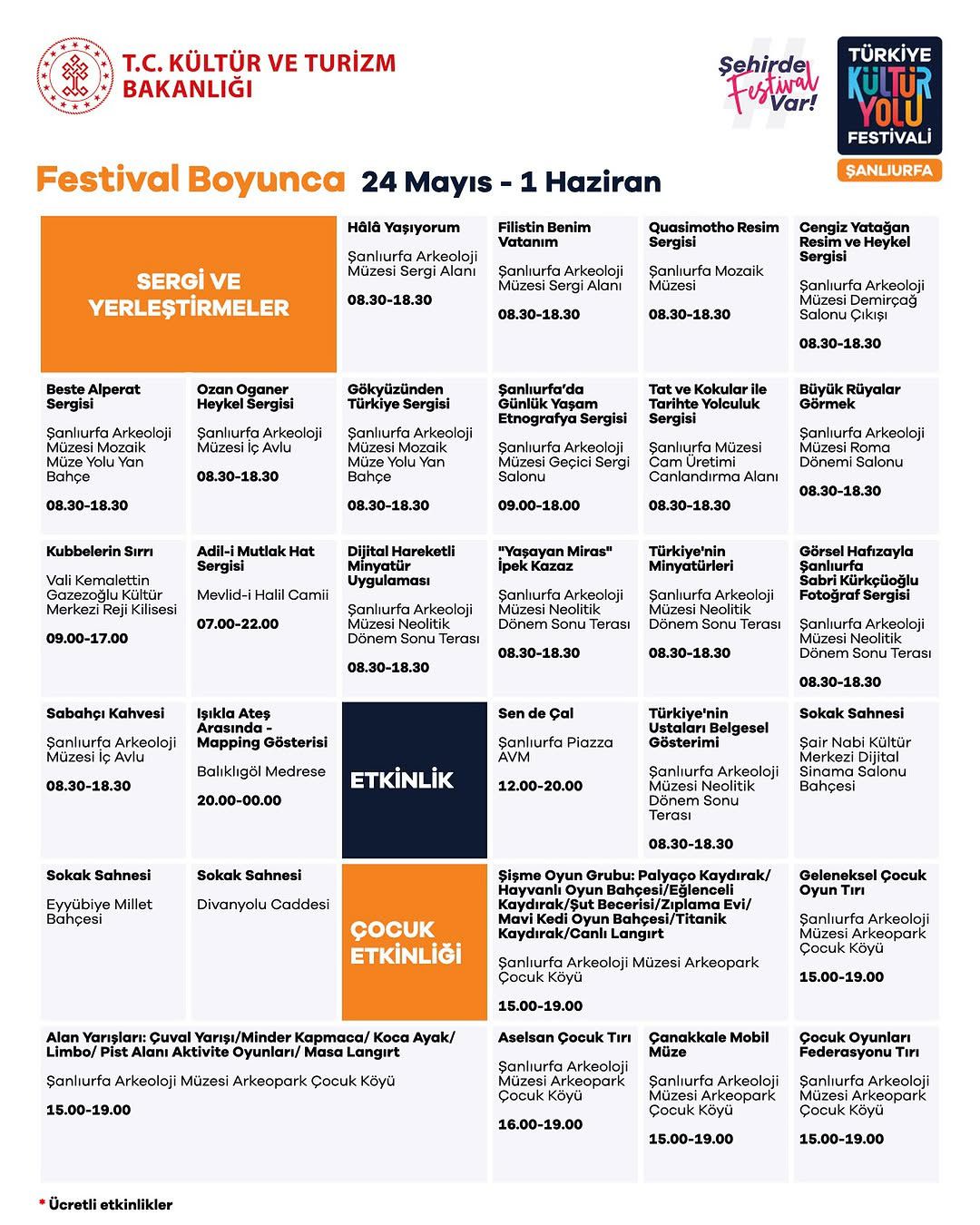 Festival Programı