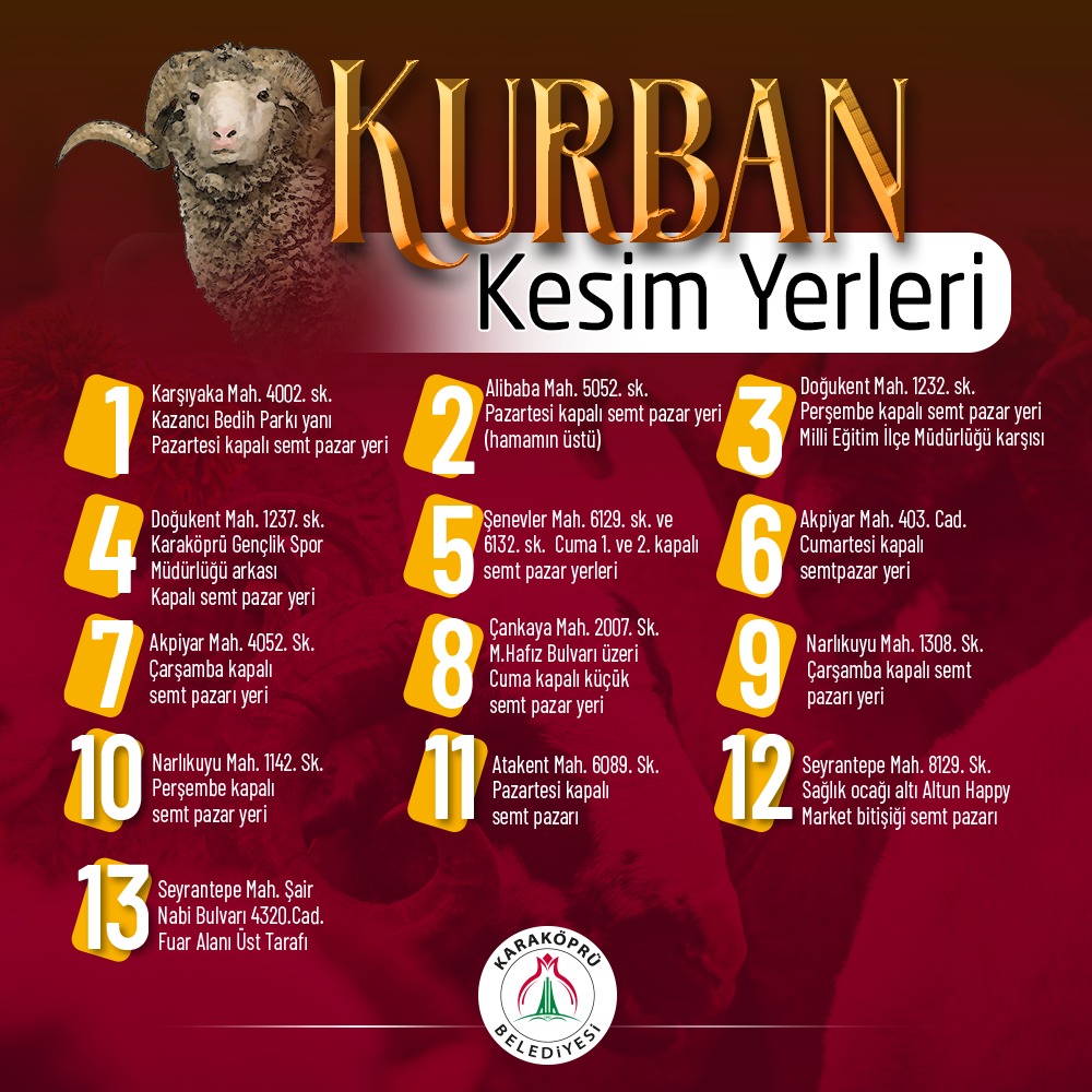 Karaköprü Kurban Kesi̇m