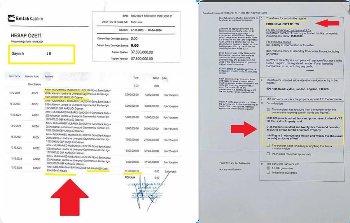 Menzil Cemaati’nde Miras Krizi Büyüyor İngiltere’ye Taştı, 5 Milyon Sterlinlik Tapu İddiası (2)