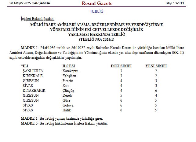 Resmi Gazete-17