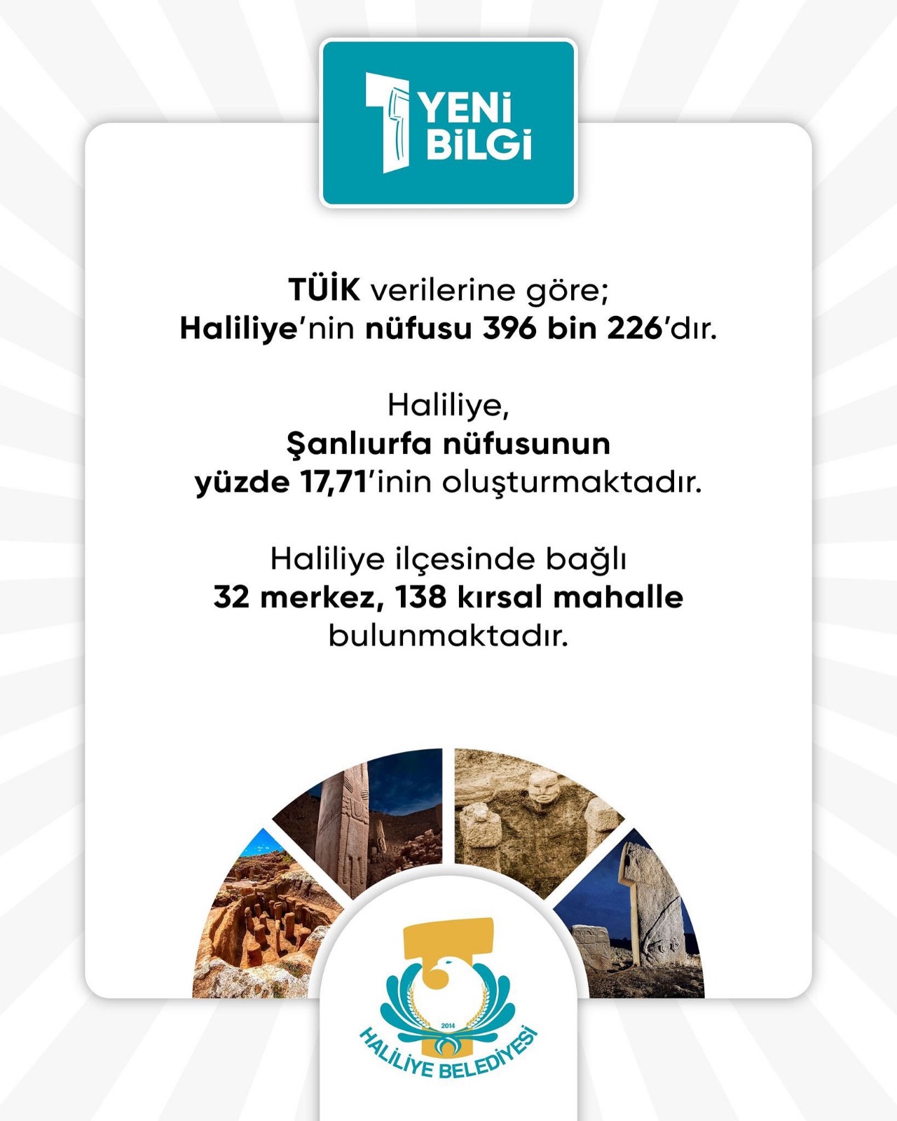 Şanlıurfa’nın Beşte Biri Burada Yaşıyor!