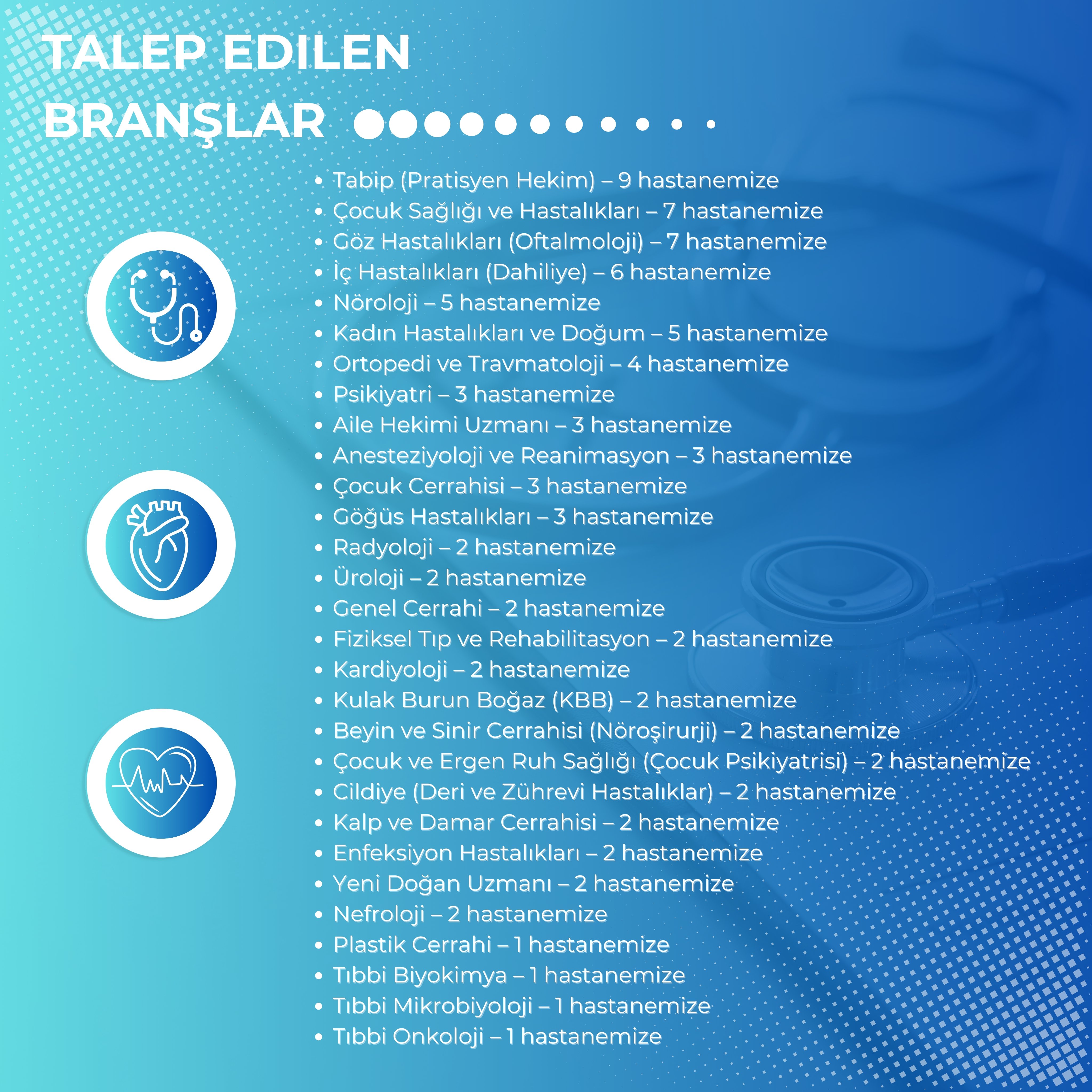 Talep Edilen Branşlar