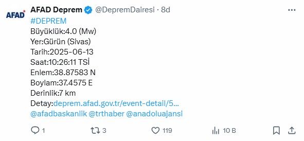 Afad Duyurdu Sivas'ta Korkutan Deprem!