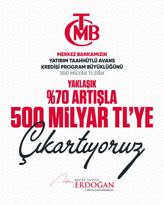Destek Paketi̇ 300 Mi̇lyardan 500 Mi̇lyar Tl’ye Yükselti̇ldi̇