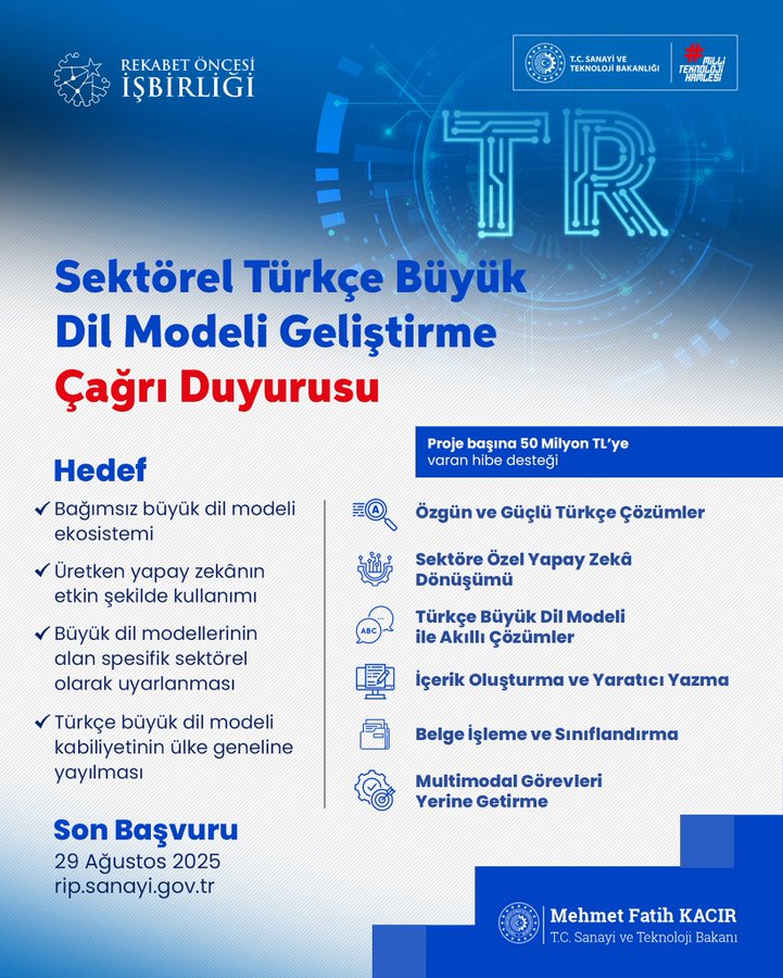 Proje Başina 50 Mi̇lyon Tl'ye Varan Hi̇be Desteği̇