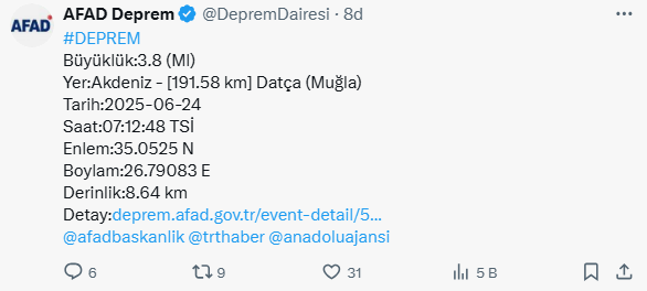Son Daki̇ka! Adana'da 4,5 Büyüklüğünde Korkutan Deprem 2