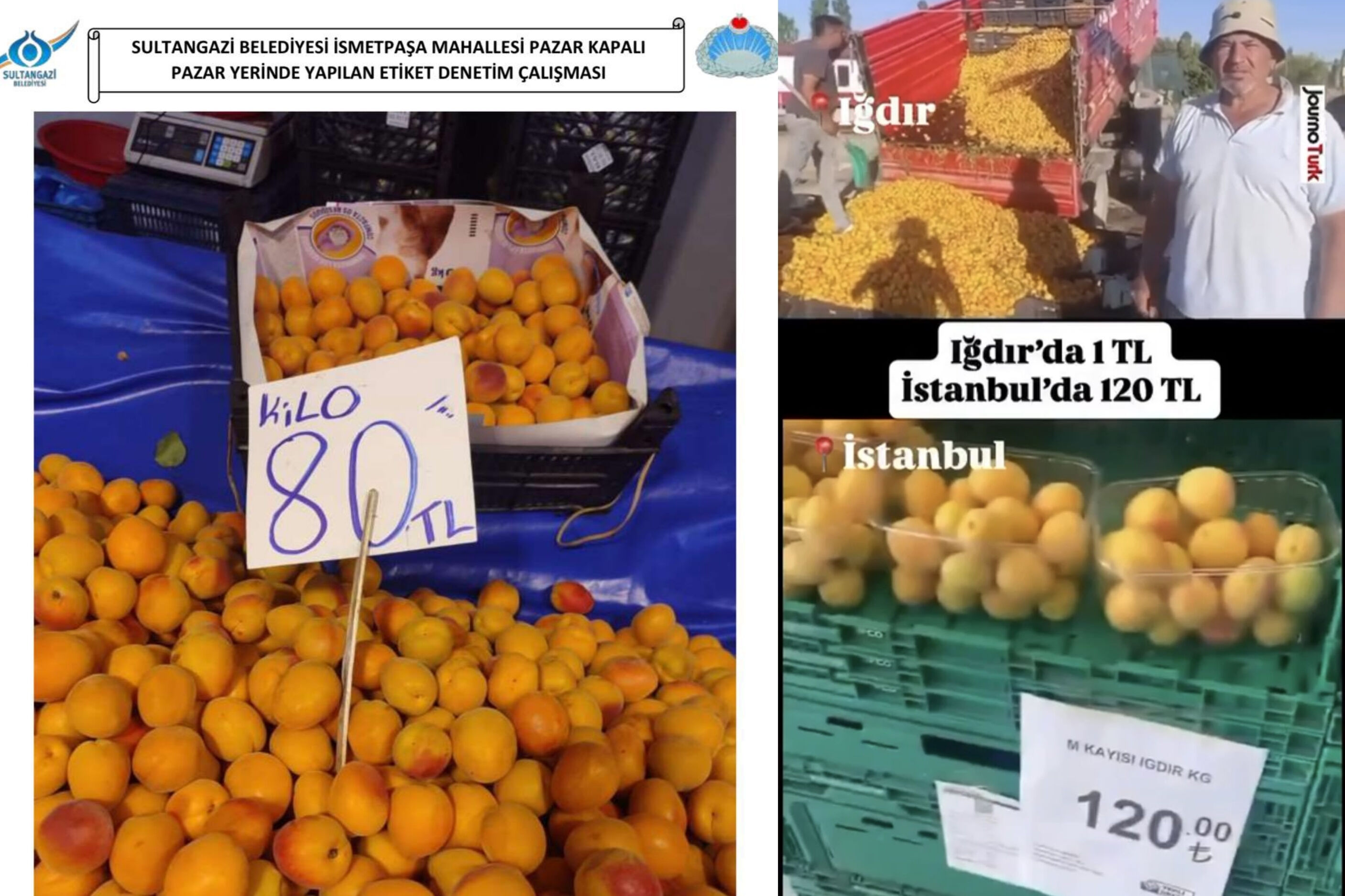 Ti̇caret Bakanliğindan Ova'ya Para Cezasi