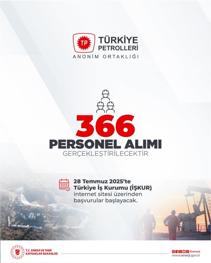 Alimi Yapilacak 366 Ki̇şi̇ Arasinda