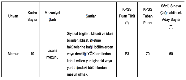 Bddk 1