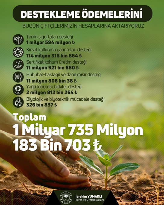 Bugün Çi̇ftçi̇leri̇mi̇zi̇n Hesaplarina Aktariyoruz