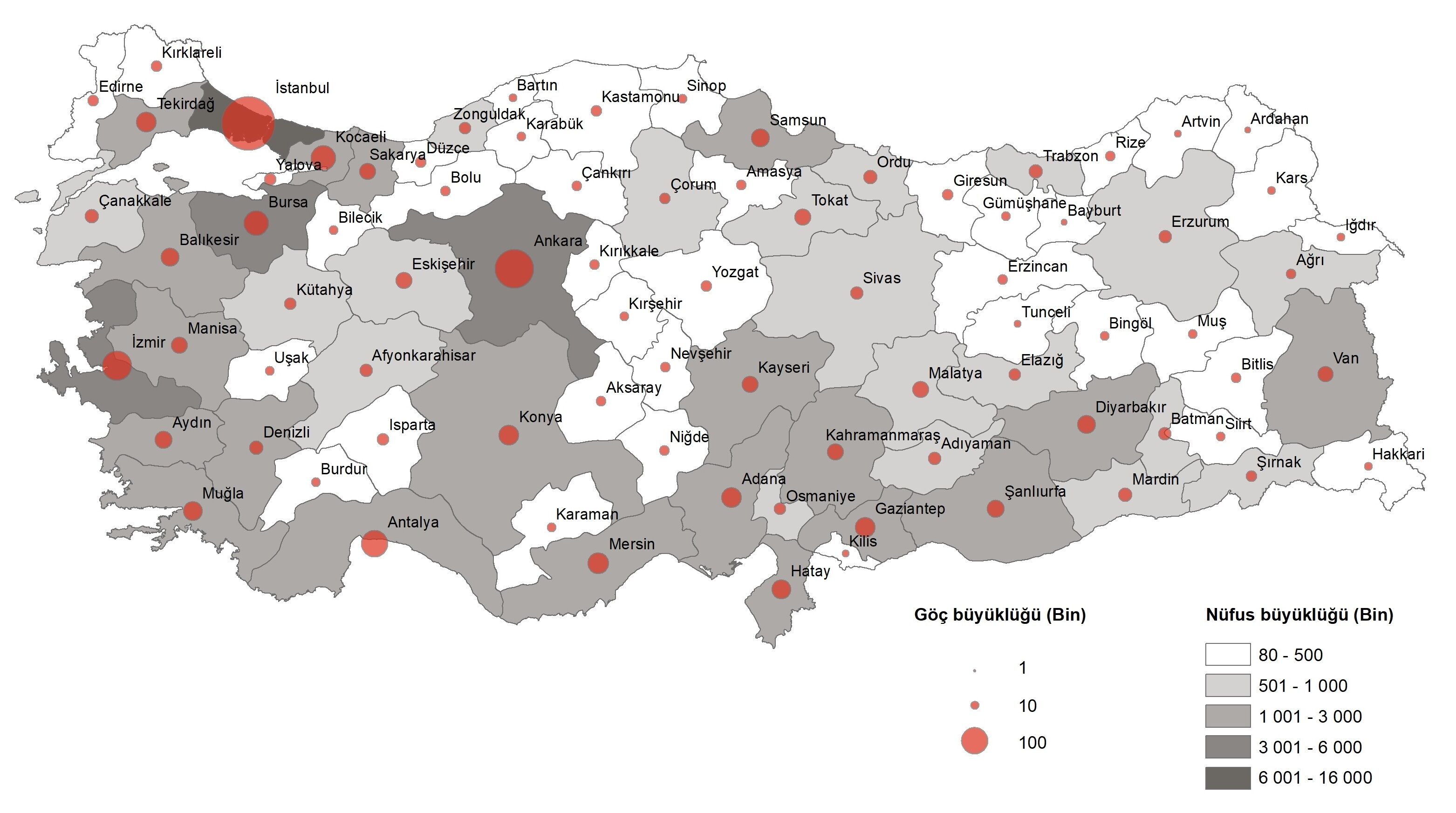 En Çok Göç Alan İl İstanbul, En Az Göç Alan İl İse Ardahan Oldu