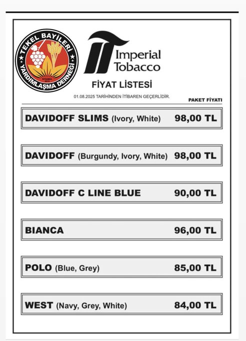 Imperi̇al Tobacco Fi̇yat Li̇stesi̇