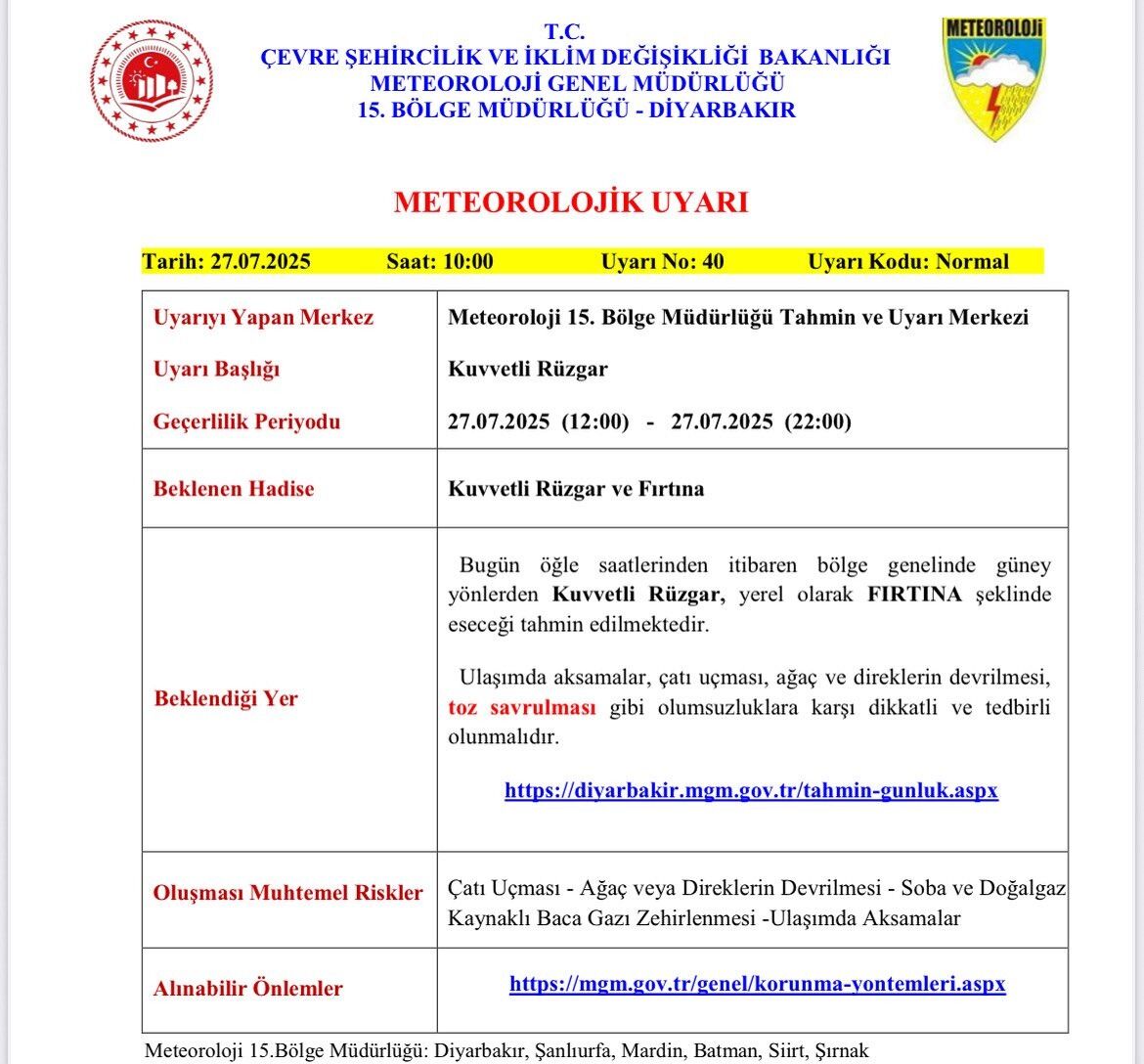 Meteoroloji Uyardı Şanlıurfa’da Kuvvetli Rüzgar Ve Yerel Fırtına Bekleniyor