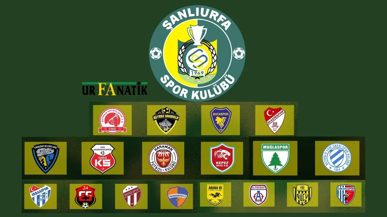 Şanlıurfaspor Rakipleri Ve Değerleri (2)