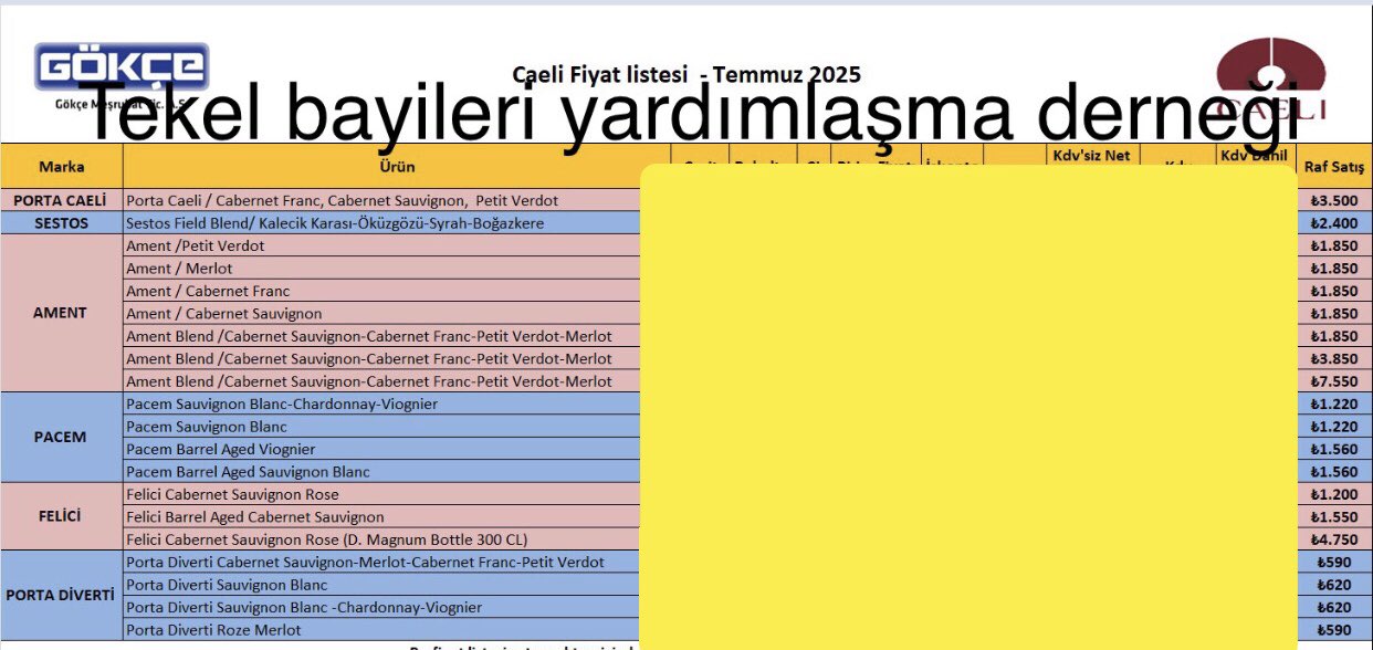 Şarap Bir Zam Daha
