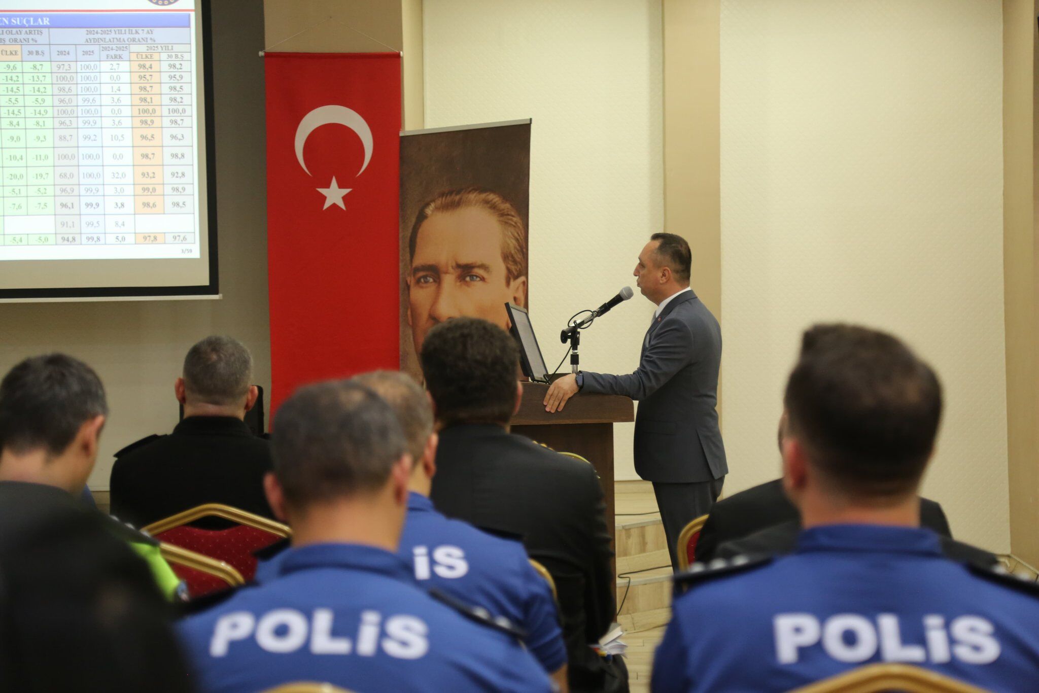 Şanlıurfa Emniyeti Toplandı, Atilla Aksoy Hedefleri Açıkladı (2)