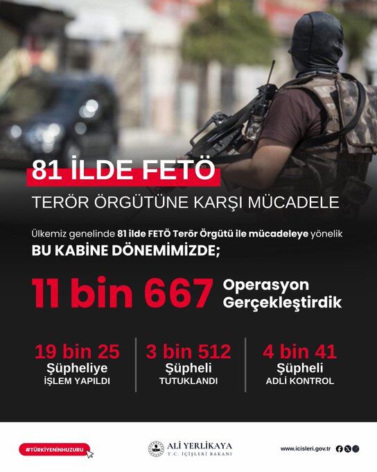 3 Bi̇n 512 Tutuklama, 4 Bi̇n 41 Adli̇ Kontrol Karari