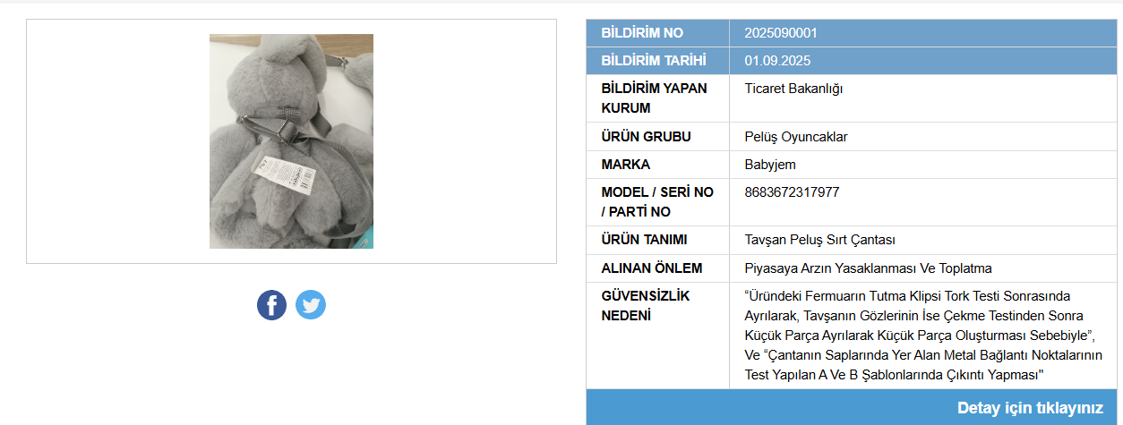 Bi̇r Çocuk Çantasi Pi̇yasadan Toplaniyor
