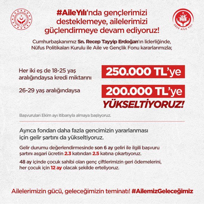 Çocuk Sahi̇bi̇ Olan Gençlere Geri̇ Ödemelerde 12 Ay Erteleme