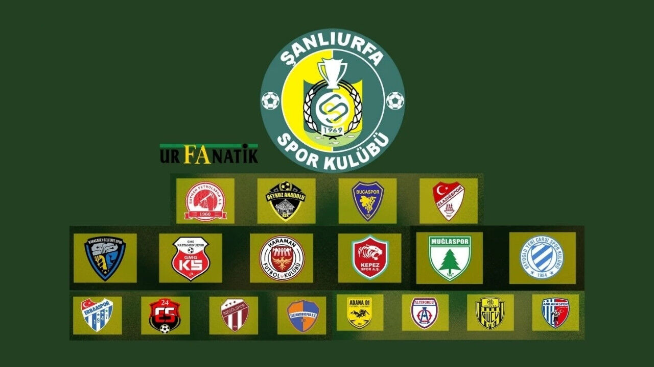 Şanlıurfaspor İlk Golünü Yedi! 2. Lig Beyaz Grup'ta Zirve Yarışı Kızıştı (2)