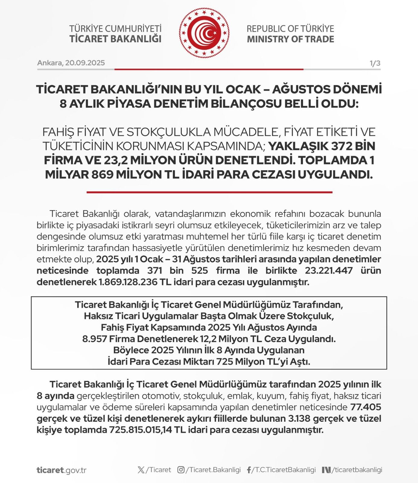 Ticaret Bakanlığı’nın 8 Aylık Denetim Bilançosu 372 Bin Firma Ve 23,2 Milyon Ürün Denetlendi (2)