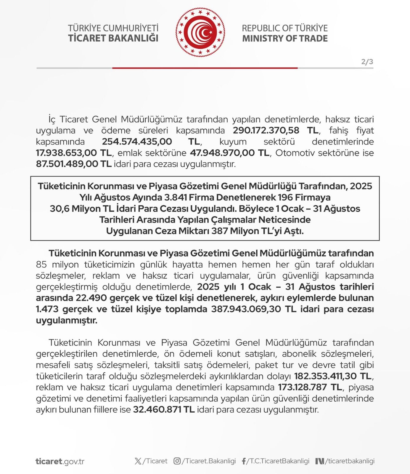 Ticaret Bakanlığı’nın 8 Aylık Denetim Bilançosu 372 Bin Firma Ve 23,2 Milyon Ürün Denetlendi (3)