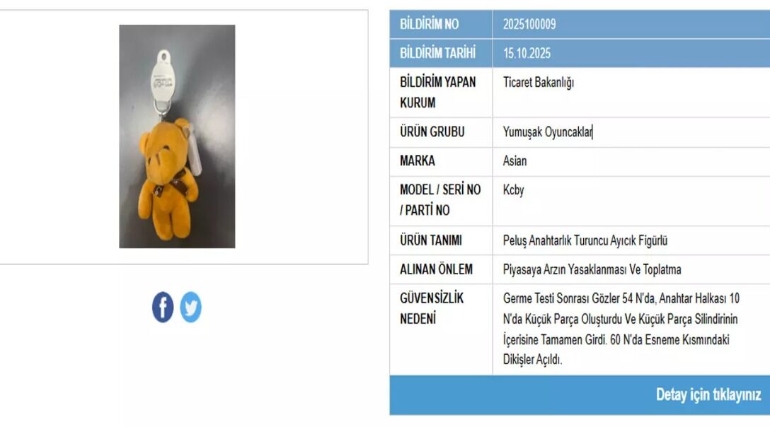 Çok Satan Peluş Anahtarlık Yasaklandı, Piyasadan Toplatılacak