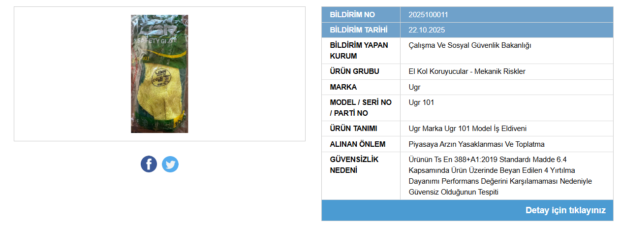 İşçilerin Vazgeçilmez Ürünüydü Artık Satışı Yasaklandı Görsel 1