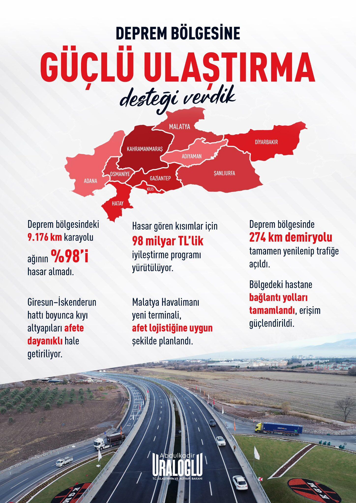 Deprem Bölgesine Güçlü Ulaştırma Desteği Sağlandı