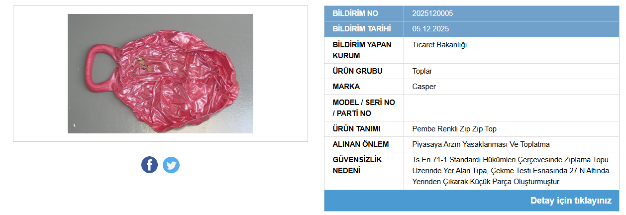 Şanlıurfa’da O Oyuncaklar Artık Yasak