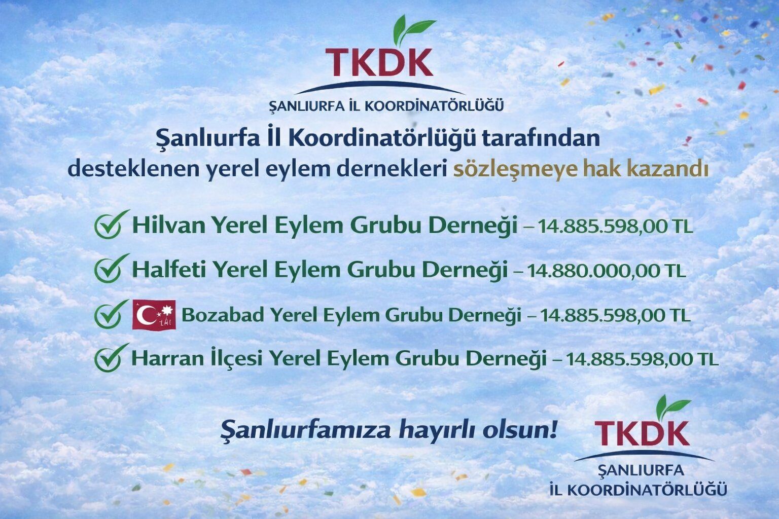 Şanlıurfa’daki Derneklere Milyonluk Destek Yağdı