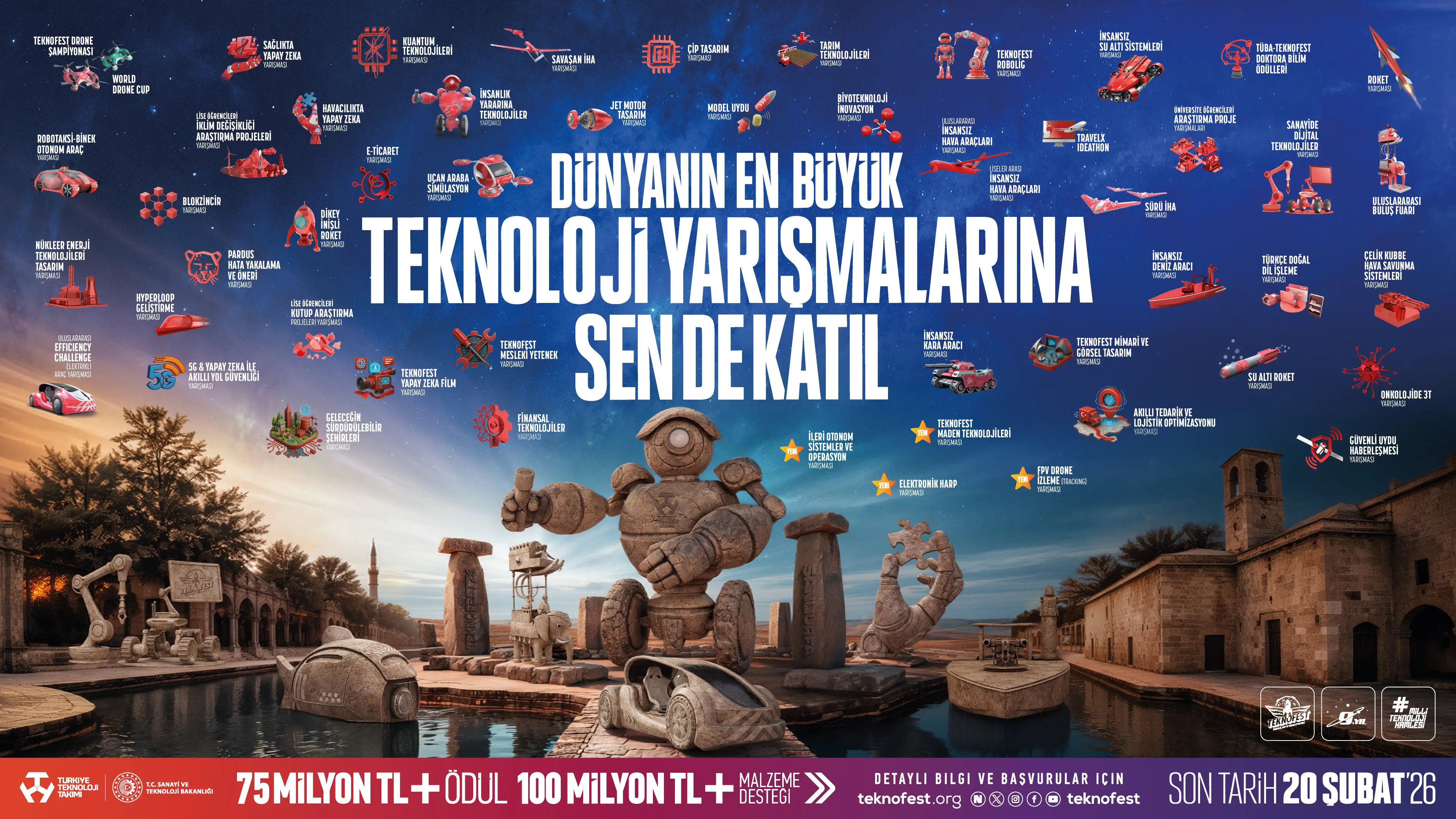 Dünyanın En Büyük Teknoloji Festivali Şanlıurfa’da Son Tarih 20 Şubat