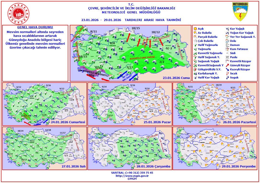 Meteoroloji Duyurdu: Hava Sıcaklıkları Artıyor