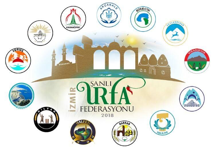Izmir Urfalılar Federasyonu
