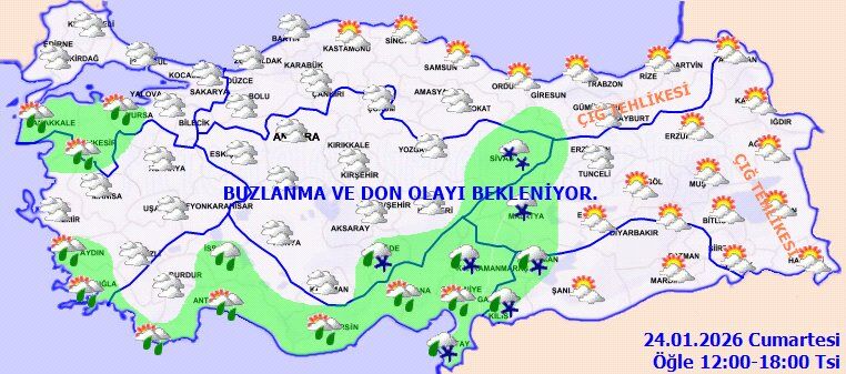 Meteoroloji 2