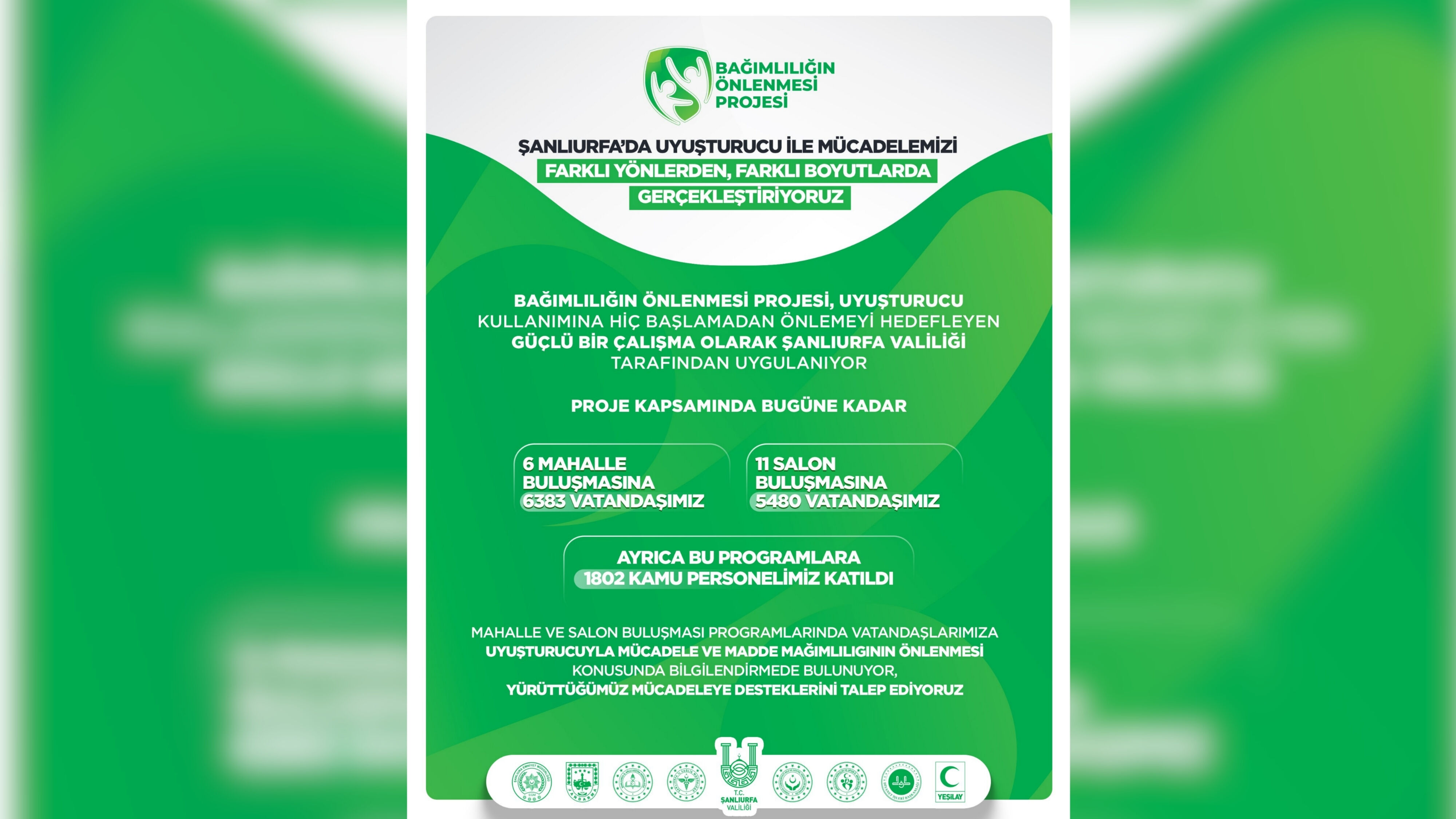 Şanlıurfa Valisi Paylaştı Binlerce Kişinin Zehirlenmesi Engelleniyor (2)