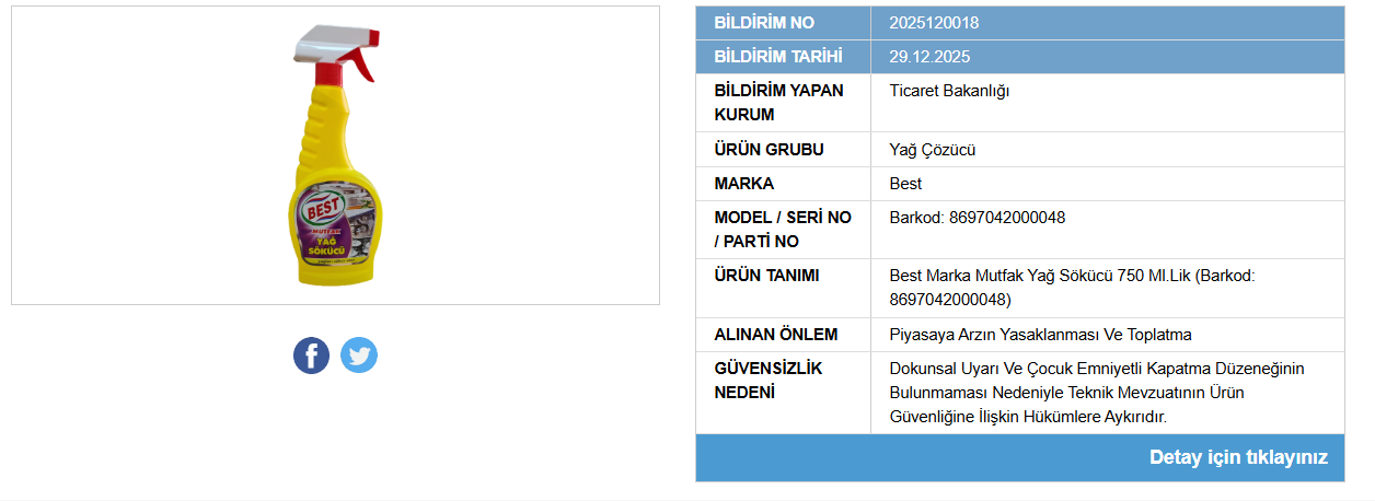 Ticaret Bakanlığı 6 Ürünü Yasakladı 2