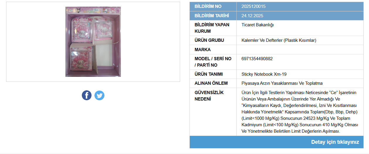 Ticaret Bakanlığı 6 Ürünü Yasakladı 5