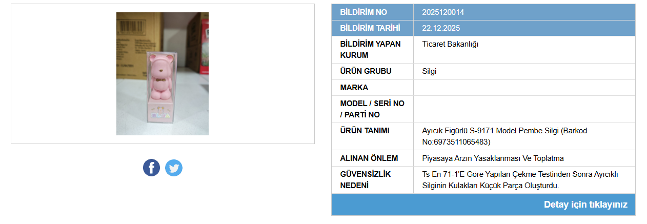 Ticaret Bakanlığı 6 Ürünü Yasakladı 6