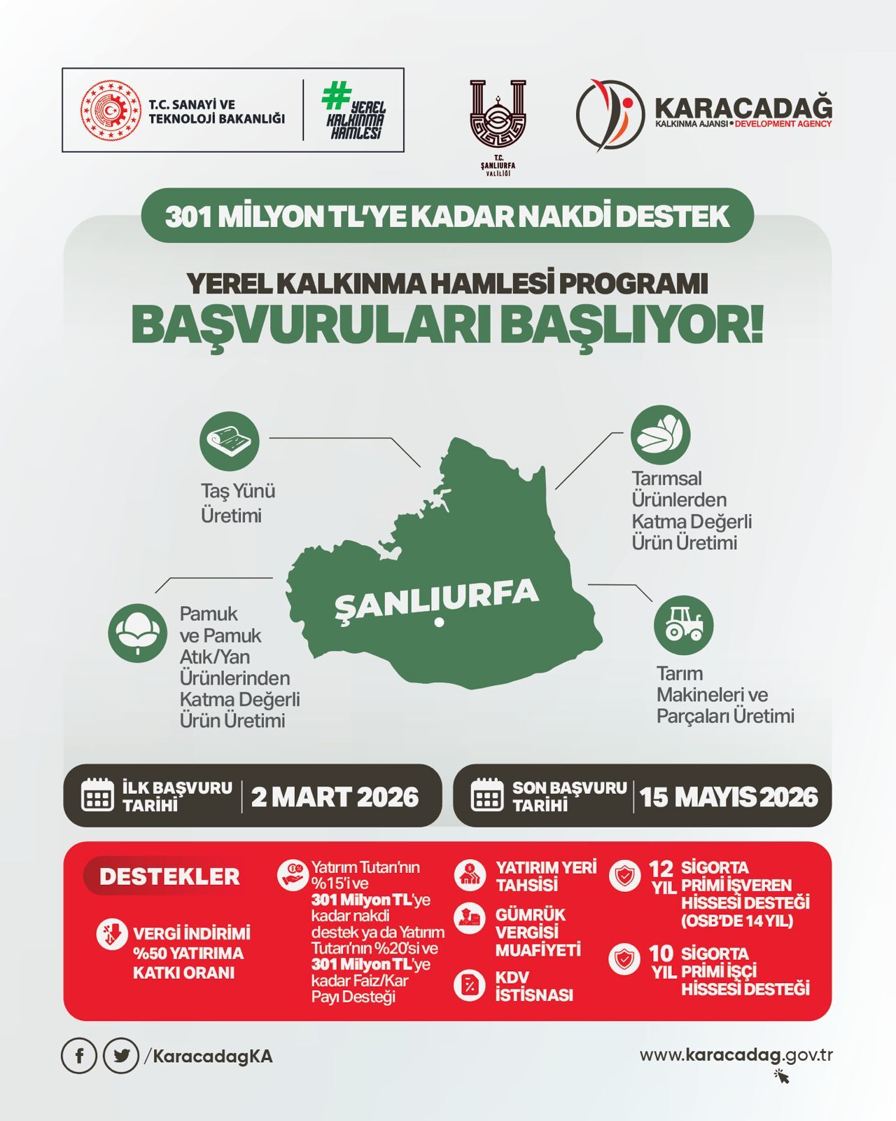 Şanlıurfa’ya Dev Destek Vali Şıldak Duyurdu-2