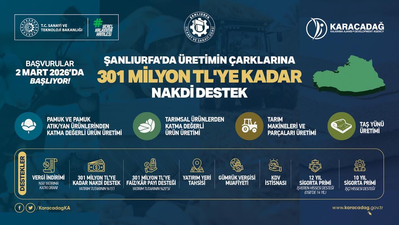 Şutso Duyurdu Şanlıurfa’da Başvurular 2 Mart’ta Başlıyor