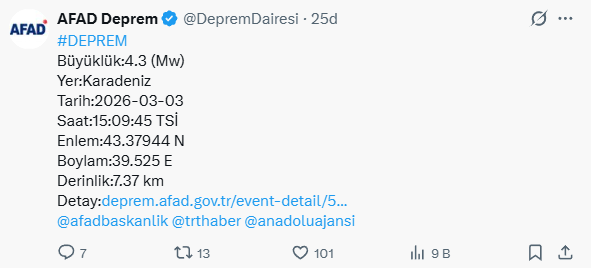Karadeniz'de 4.3 Büyüklüğünde Deprem!
